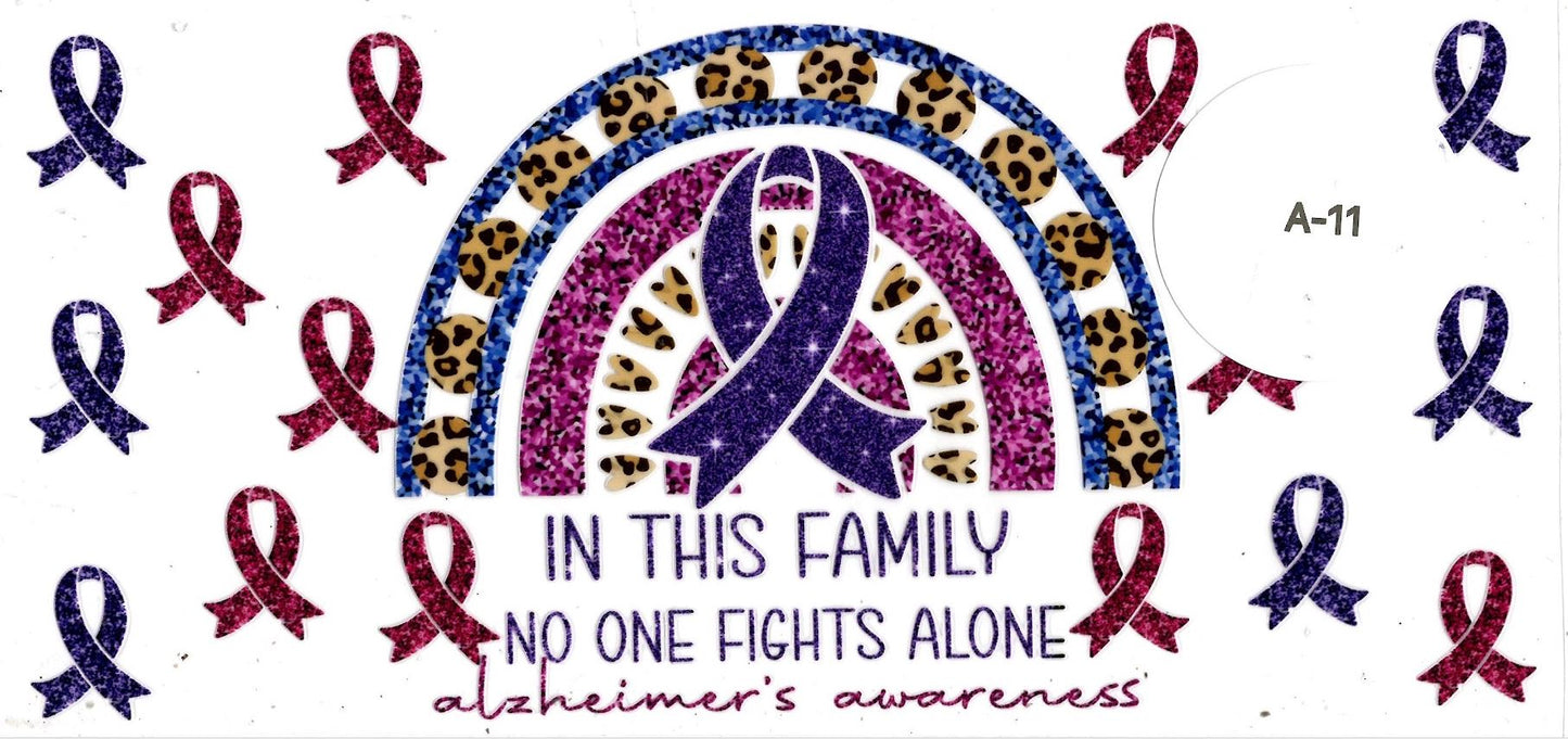 Awareness