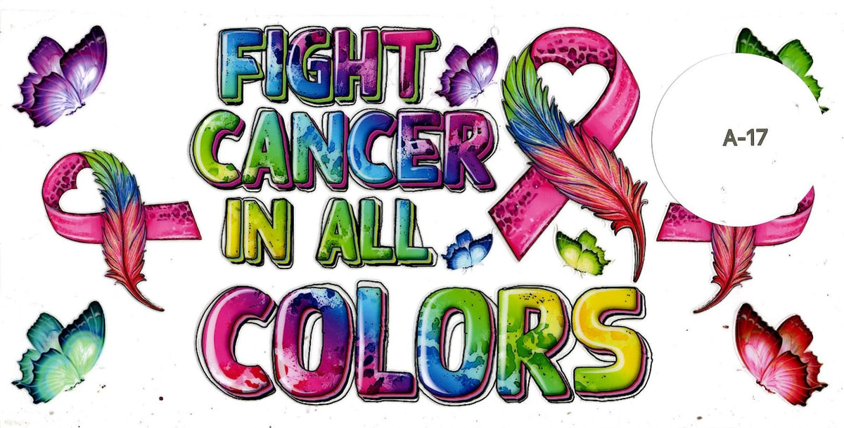 Awareness