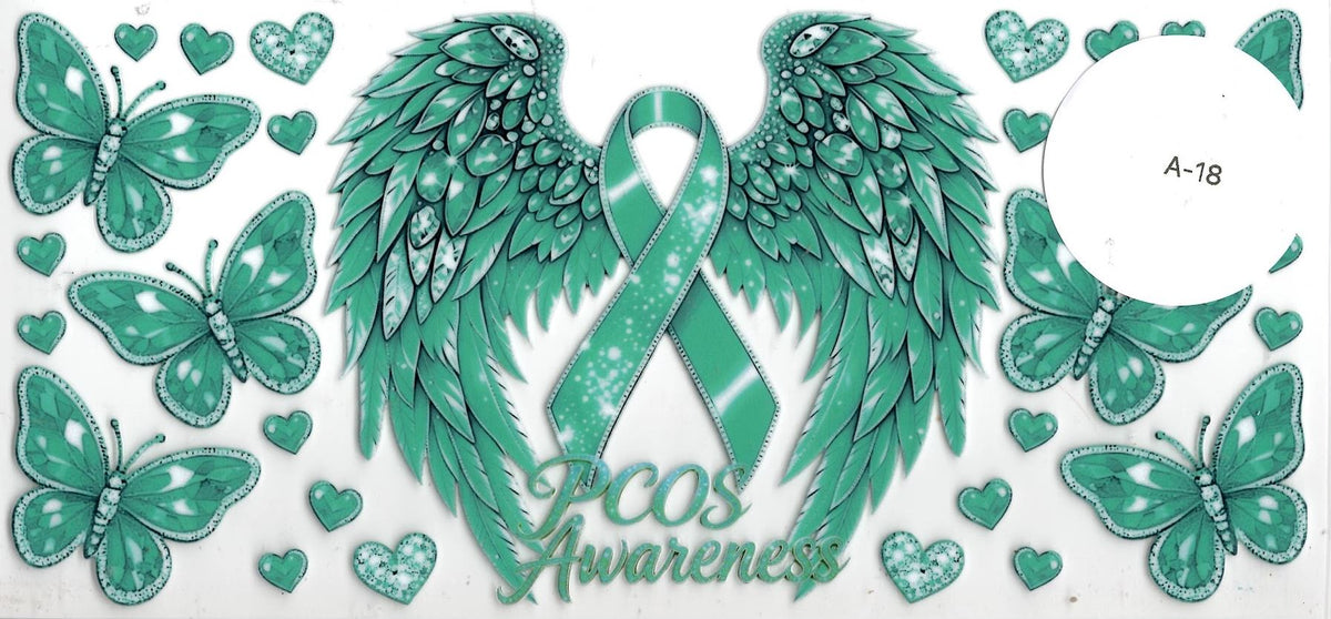 Awareness