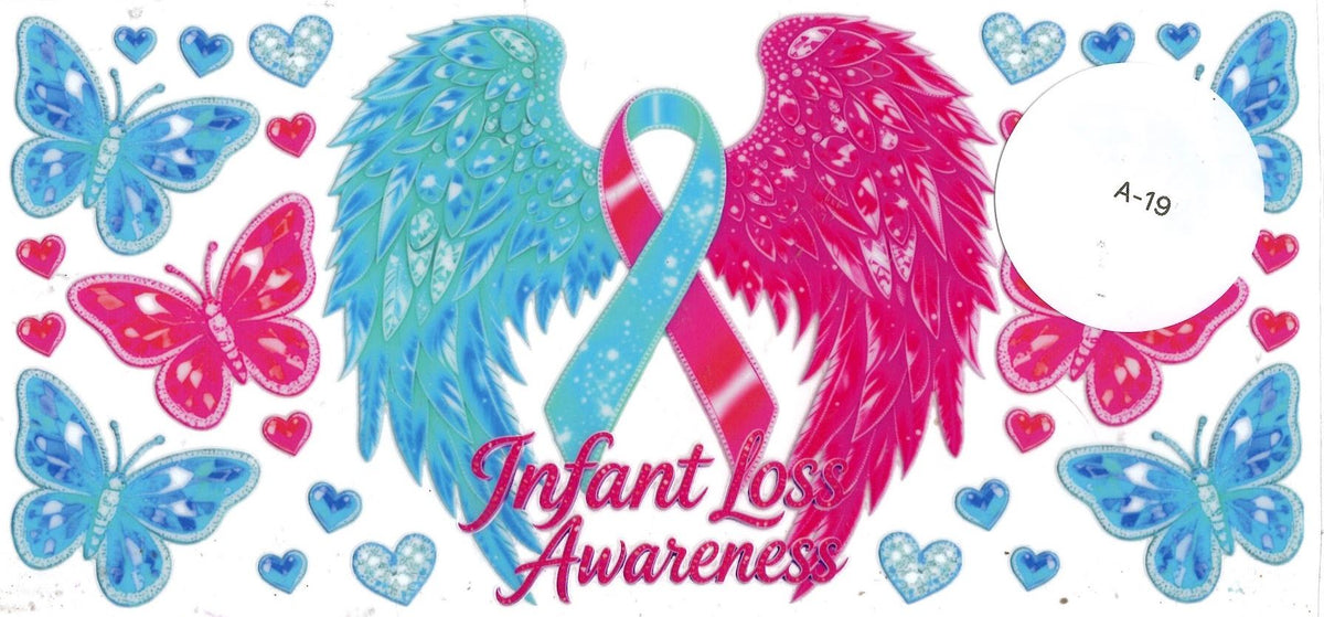 Awareness
