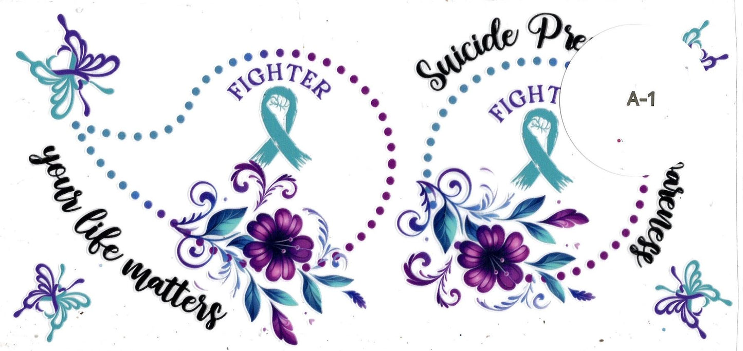 Awareness
