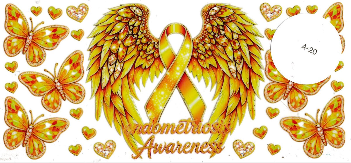 Awareness