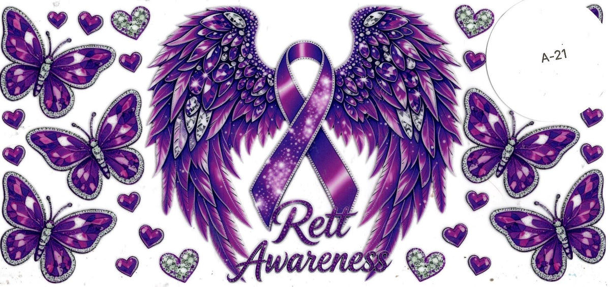 Awareness