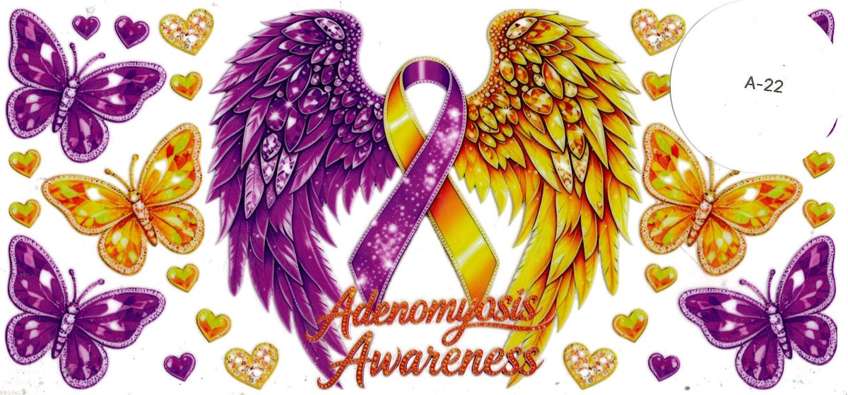 Awareness