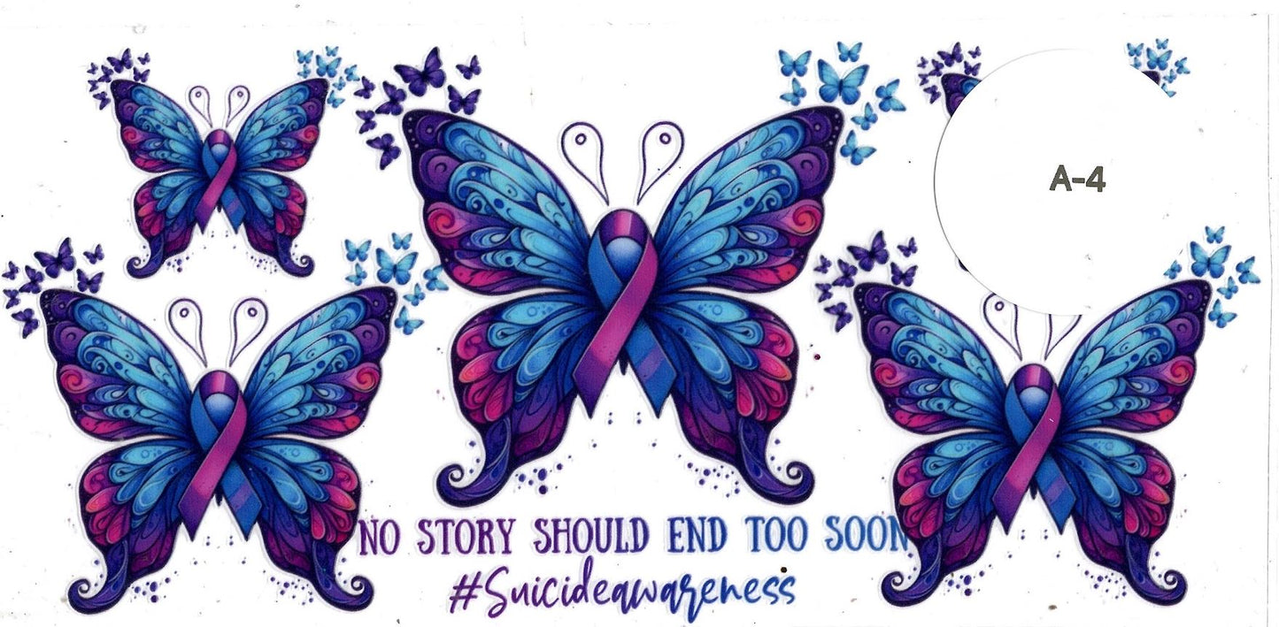 Awareness