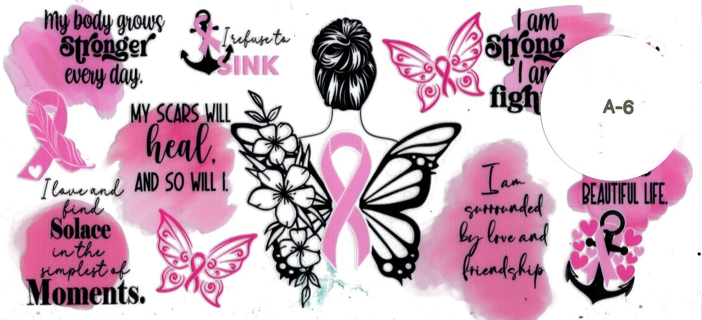 Awareness