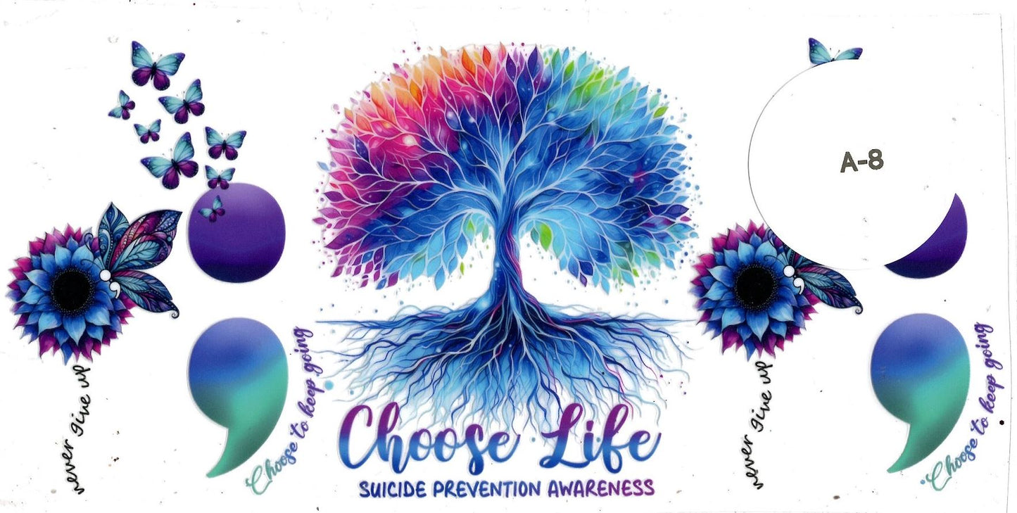 Awareness